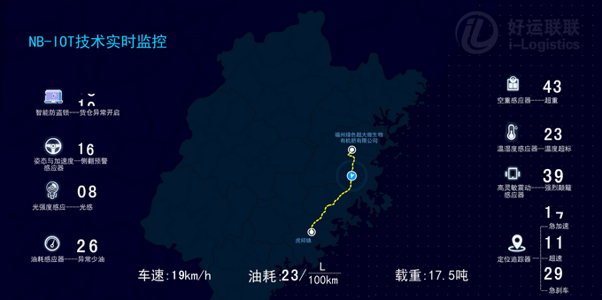 超大 超大現代農業 超大現代農業集團